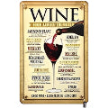Tin Sign - Wine Of The World